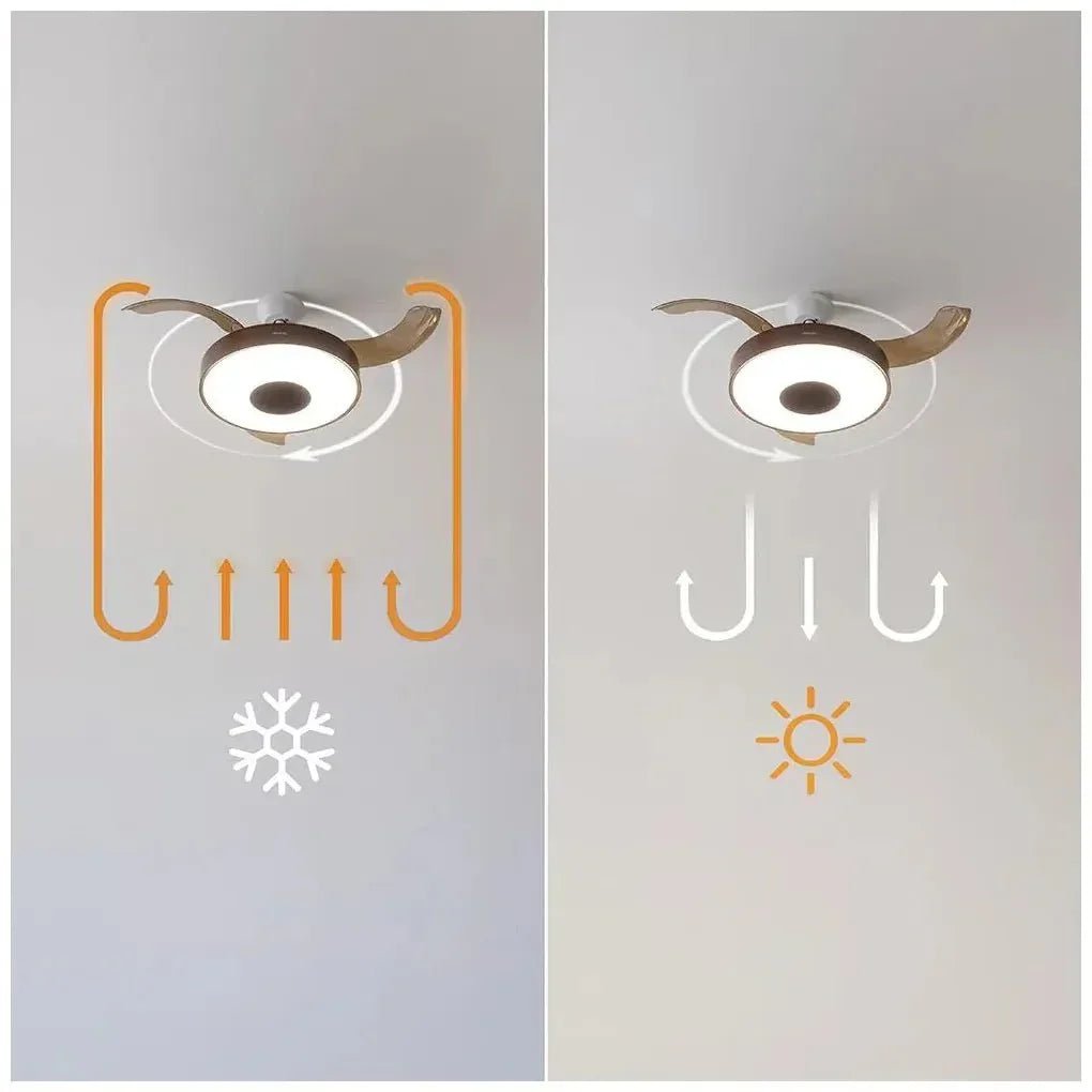 cecotec_00659_ventilador_de_techo_con_aspas_retráctiles_y_led_para_todo_el_año_7