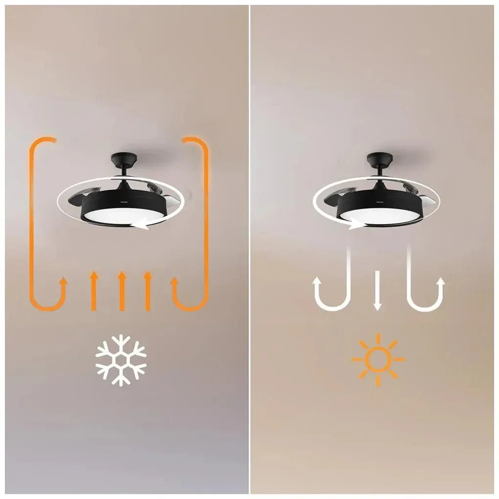 cecotec_00660_ventilador_de_techo_con_aspas_retráctiles_y_led__motor_dc_35w__6_velocidades_3