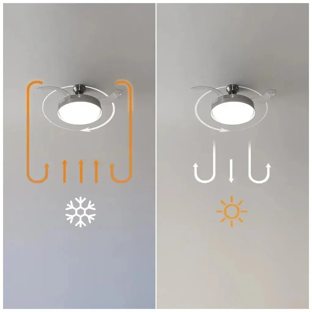 cecotec_00662_ventilador_de_techo_con_aspas_retráctiles_y_led__función_verano_invierno_6