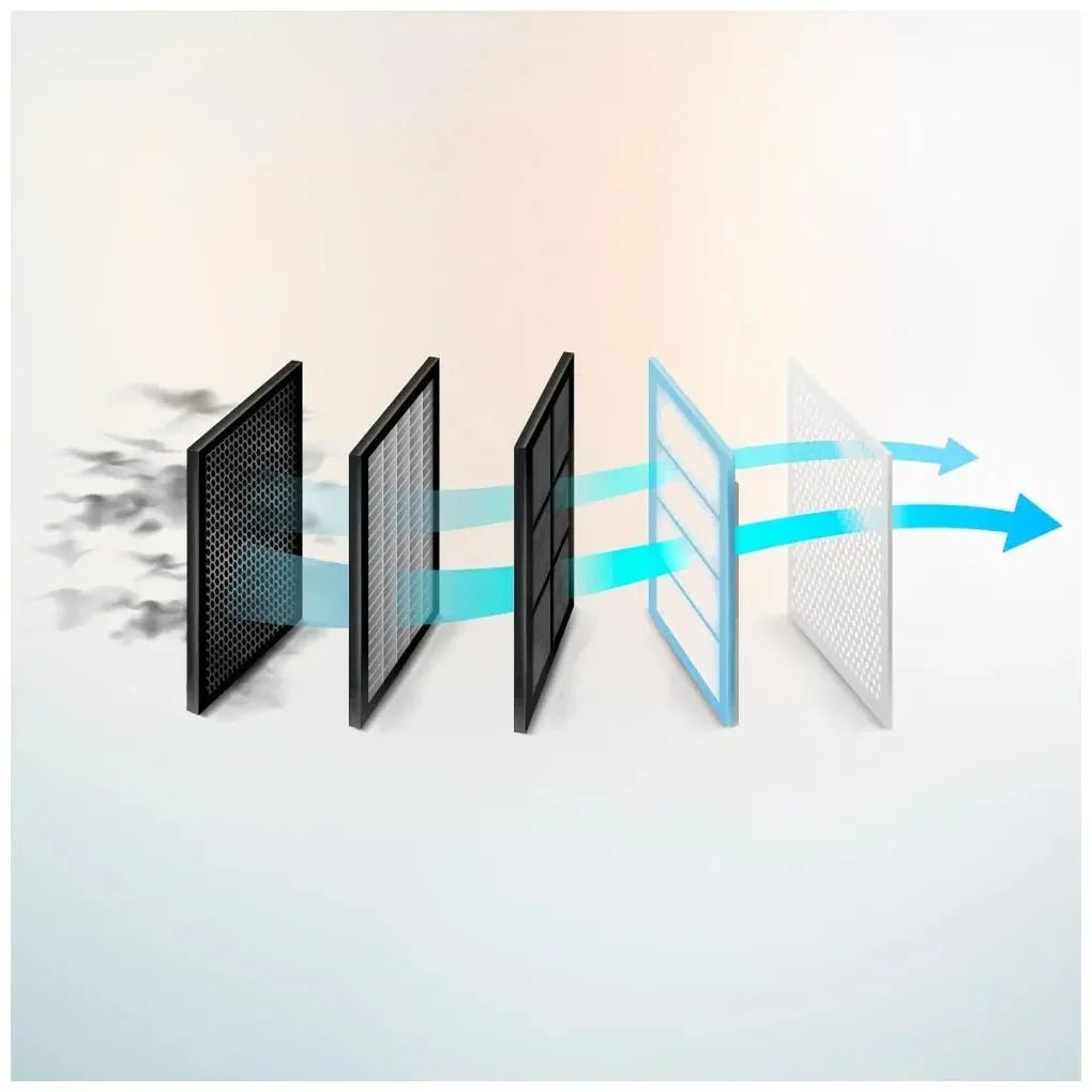 cecotec_02898_campana_extractora_90cm_vidrio_negro__succión_800m3_h__a++__control_táctil_y_gestual_11