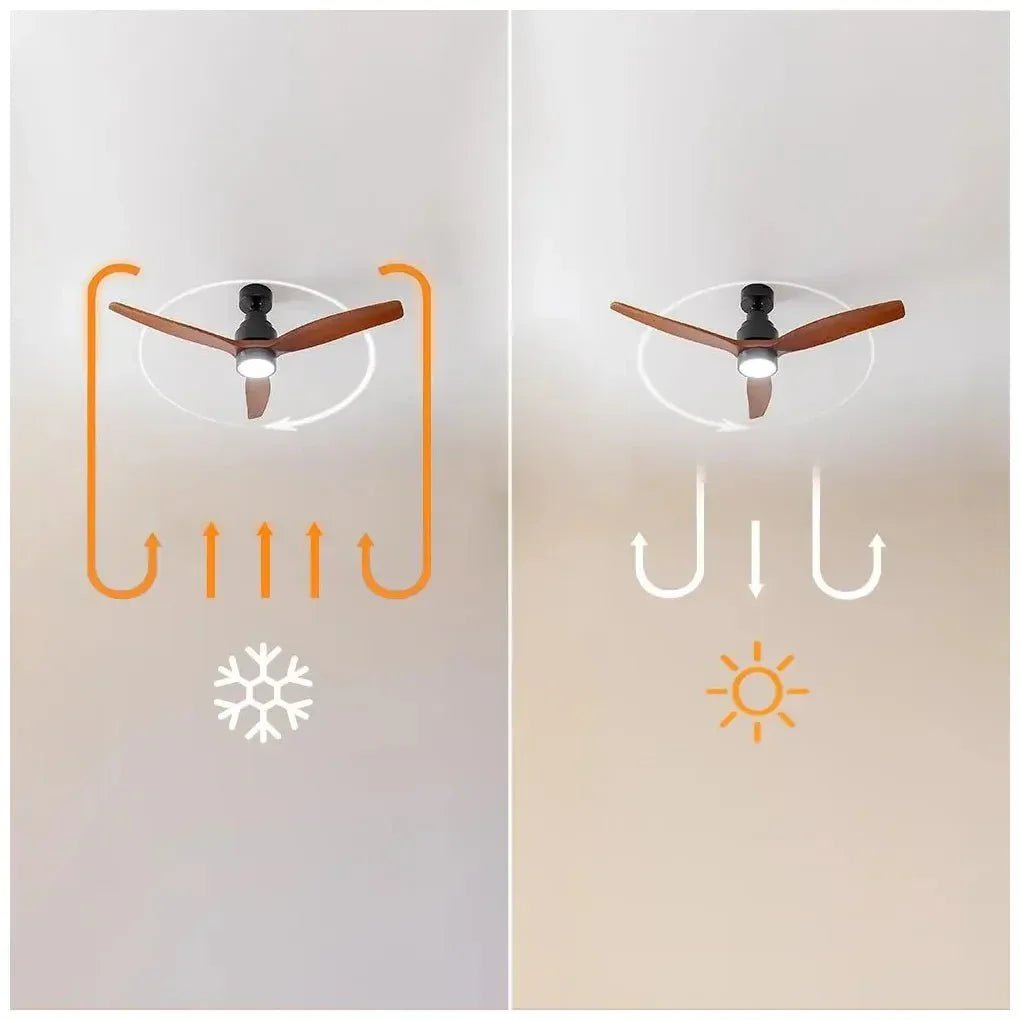 cecotec_05841_ventilador_de_techo_52”_con_motor_dc__luz_led_y_modo_invierno_verano_10