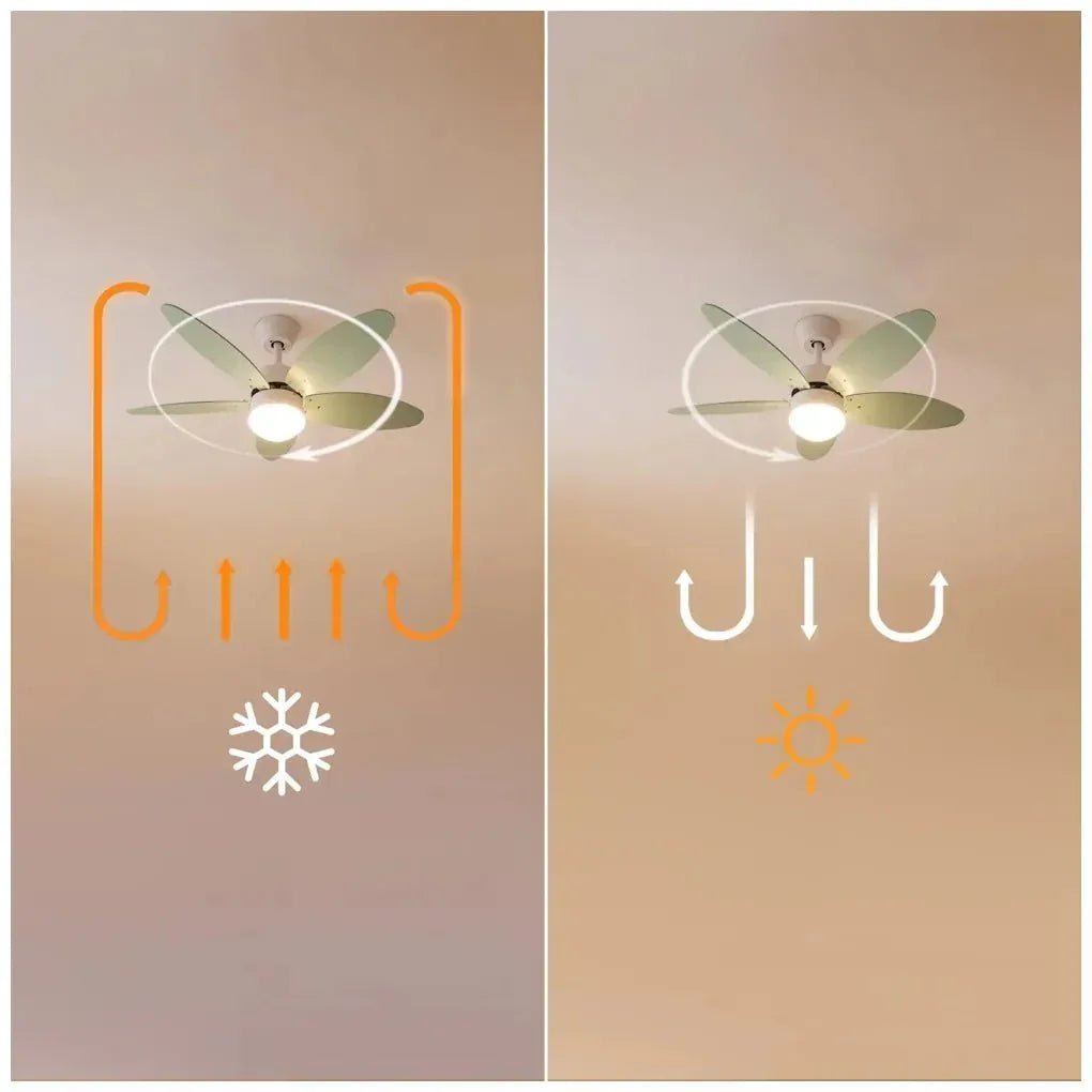 cecotec_05878_ventilador_de_techo_silencioso_con_luz_led_y_control_remoto__6_velocidades_10