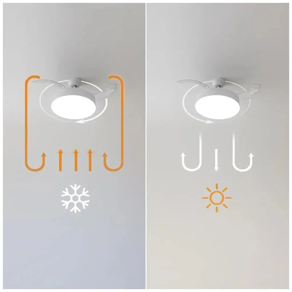 cecotec_05992_ventilador_de_techo_con_aspas_retráctiles_y_lámpara__función_verano_invierno_11