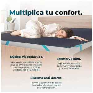 cecotec_07378_topper_viscoelástico_flow_topserenity:_comodidad_y_protección_antialérgica_6