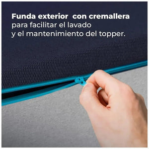 cecotec_07378_topper_viscoelástico_flow_topserenity:_comodidad_y_protección_antialérgica_8