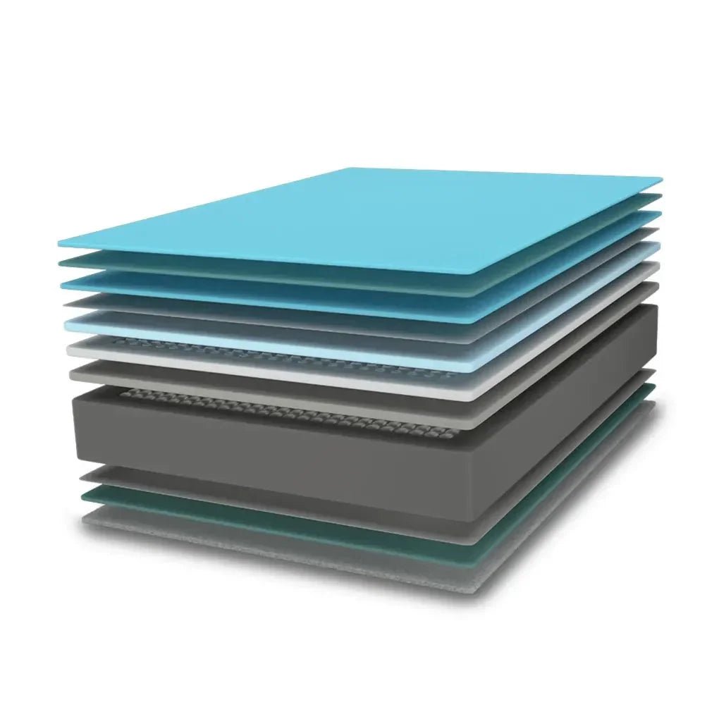 cecotec_07438_colchón_híbrido_flow_hybridluxe_fresh_6900:_confort_y_tecnología_avanzada_2