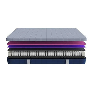 cecotec_07762_colchón_viscoelástico_28cm_con_muelles_ensacados_y_tecnología_avanzada_2