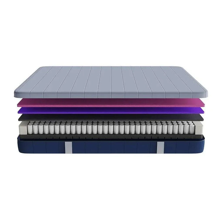 cecotec_07762_colchón_viscoelástico_28cm_con_muelles_ensacados_y_tecnología_avanzada_2