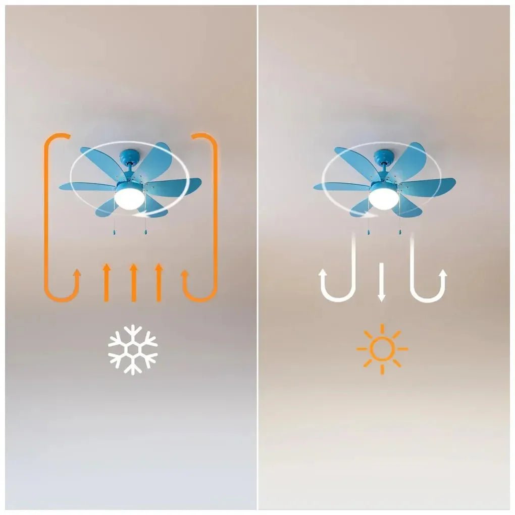 cecotec_08458_ventilador_de_techo_50w_con_lámpara__3_velocidades_y_modo_invierno_verano_6