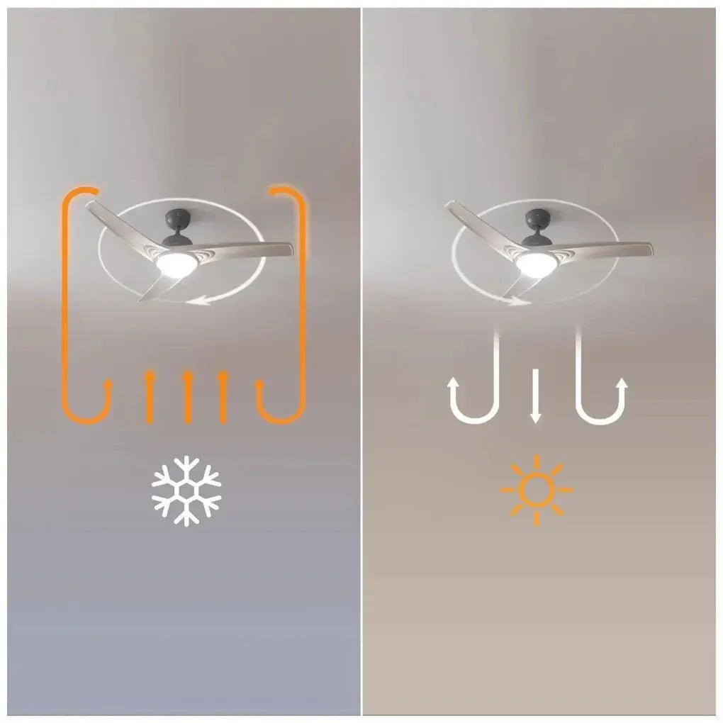 cecotec_08486_ventilador_de_techo_52”_con_luz_led__mando_y_temporizador__energysilence_aero_560_9