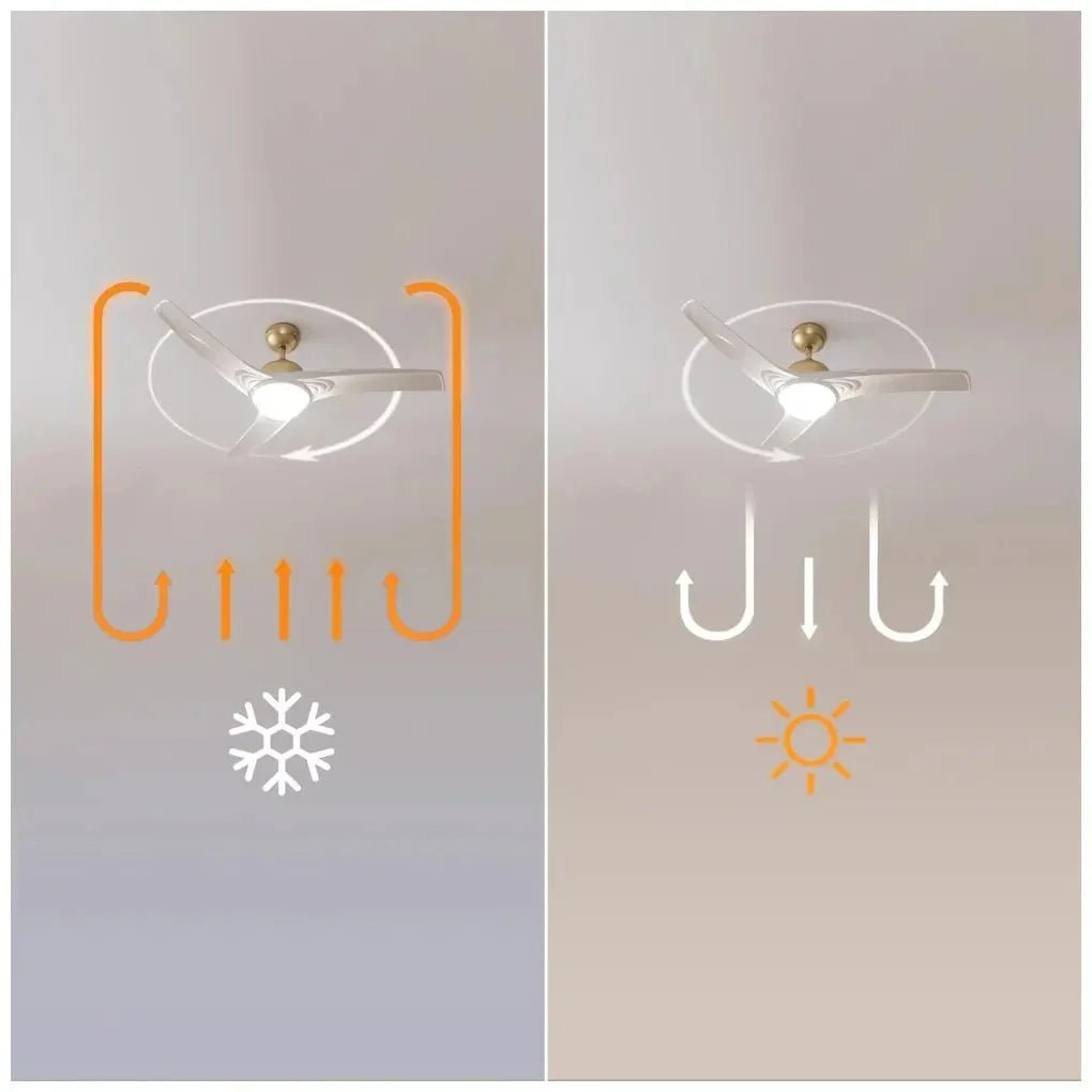 cecotec_08487_ventilador_de_techo_52"_con_luz_led__mando_y_temporizador__energysilence_aero_560_9