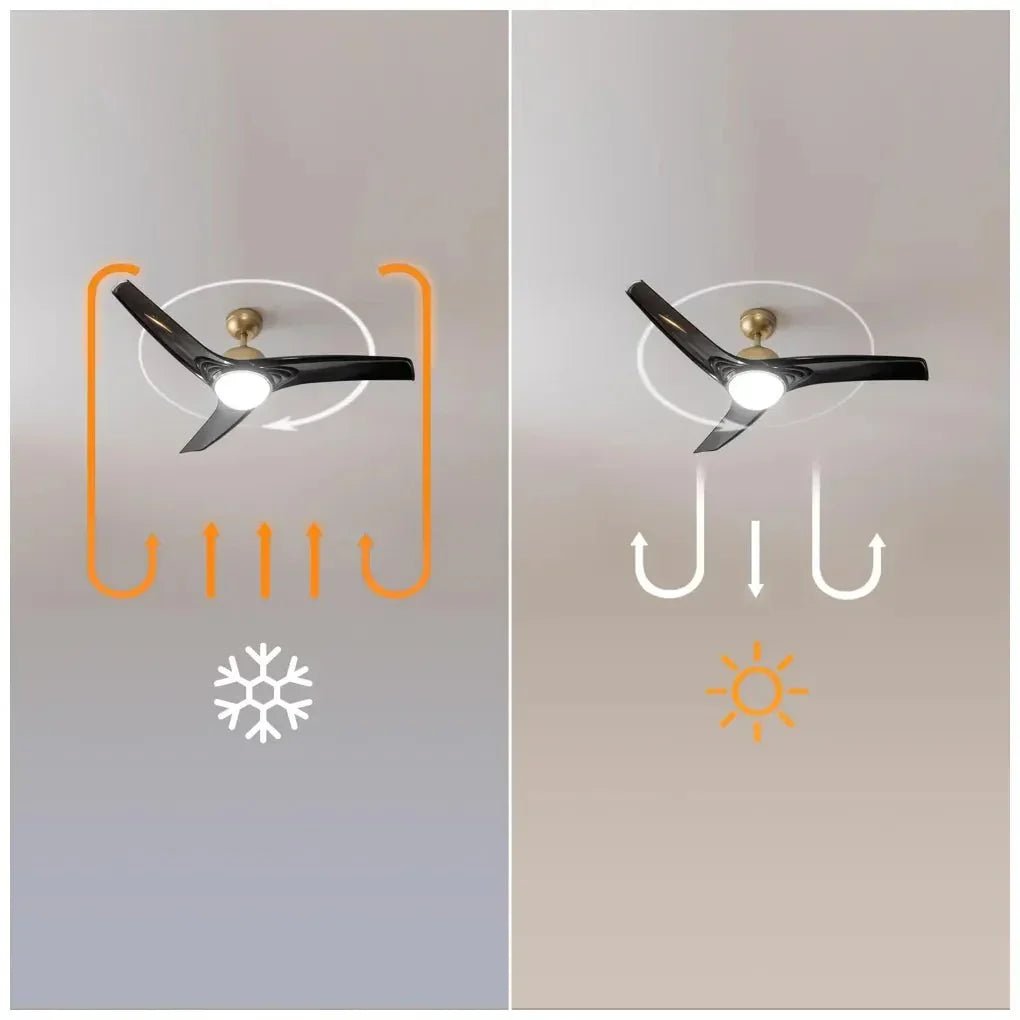 cecotec_08489_ventilador_de_techo_52”_con_luz_led__mando_y_temporizador__energysilence_aero_560_8