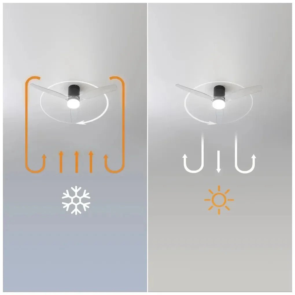 cecotec_08499_ventilador_de_techo_52"_con_wi_fi__6_velocidades__ip44_y_modo_invierno_verano_9