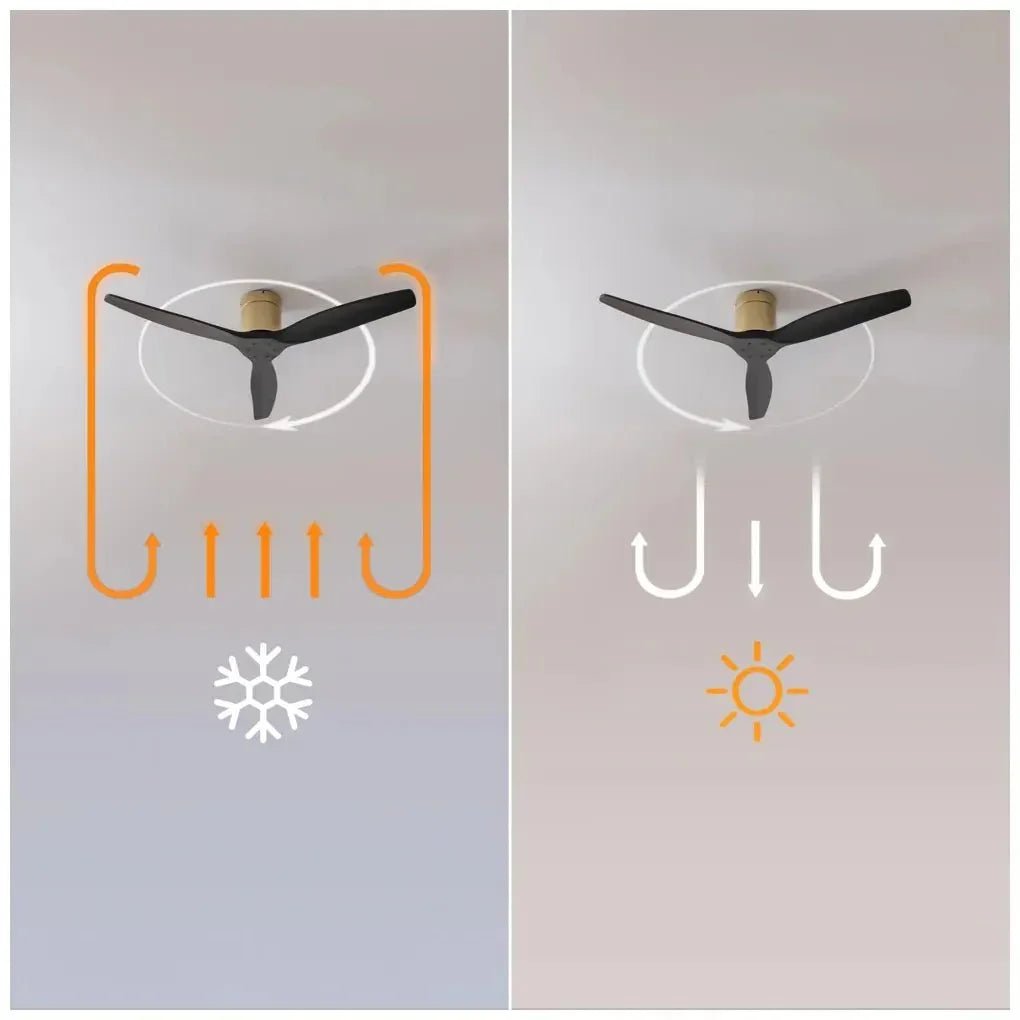 cecotec_08512_ventilador_de_techo_52''_wi_fi__6_velocidades__ip44__modo_invierno_verano_8