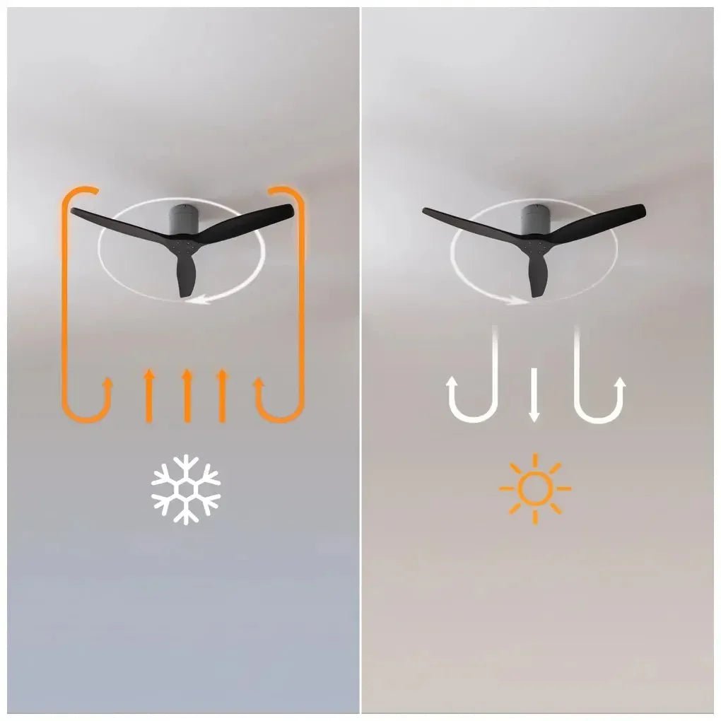cecotec_08513_ventilador_de_techo_inteligente_52"_con_wi_fi__6_velocidades_y_modo_invierno_verano_8