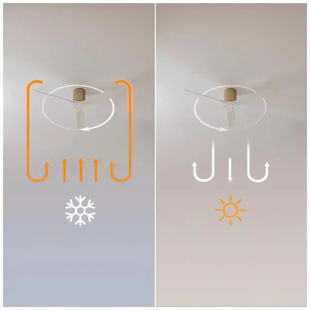 cecotec_08518_ventilador_de_techo_52"_con_wifi__6_velocidades_y_modo_invierno_verano_ip44_8