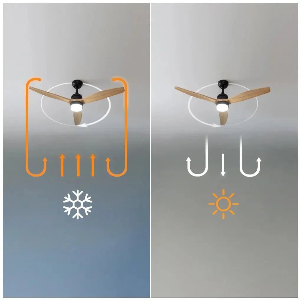 cecotec_08555_ventilador_de_techo_silencioso_con_motor_dc__luz_led_y_modo_invierno_verano_9