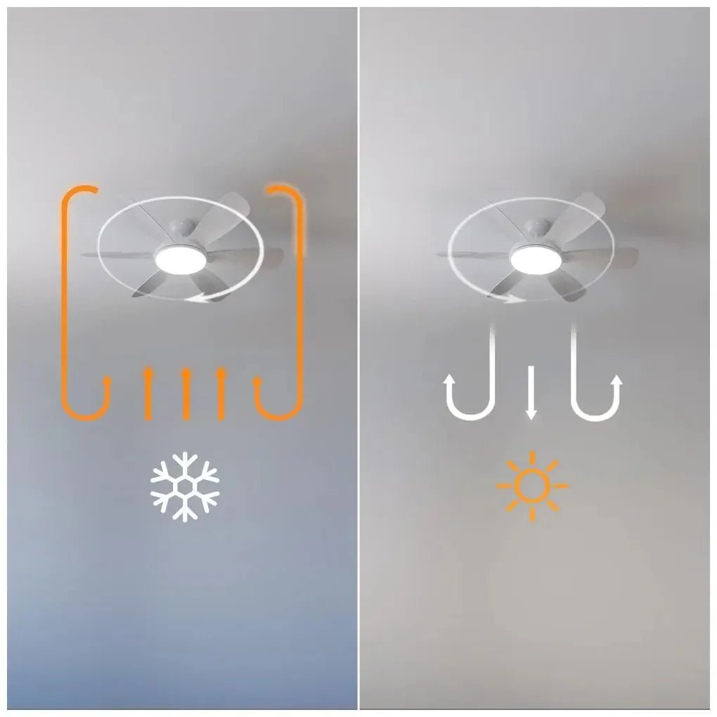 cecotec_08560_ventilador_de_techo_52"_con_motor_dc__luz_led_y_mando_a_distancia__energysilence_aero_8