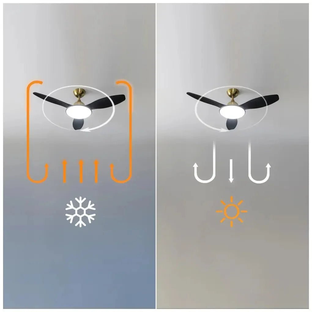 cecotec_08564_ventilador_de_techo_energysilence_4800:_eficiencia__luz_led_y_control_remoto_9