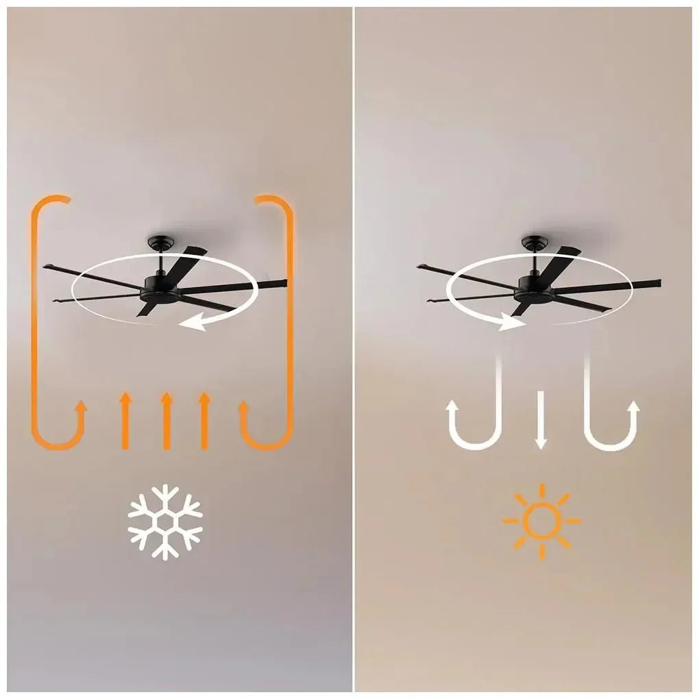 cecotec_08568_ventilador_de_techo_silencioso_100"_con_motor_dc__mando_y_modo_invierno_verano_8