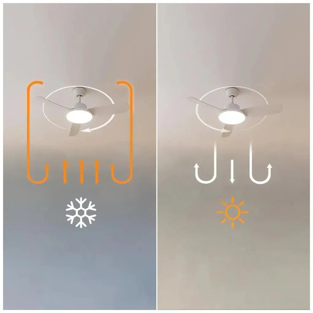 cecotec_08620_ventilador_de_techo_energysilence_aero_5200:_eficiencia_y_confort_todo_el_año_9