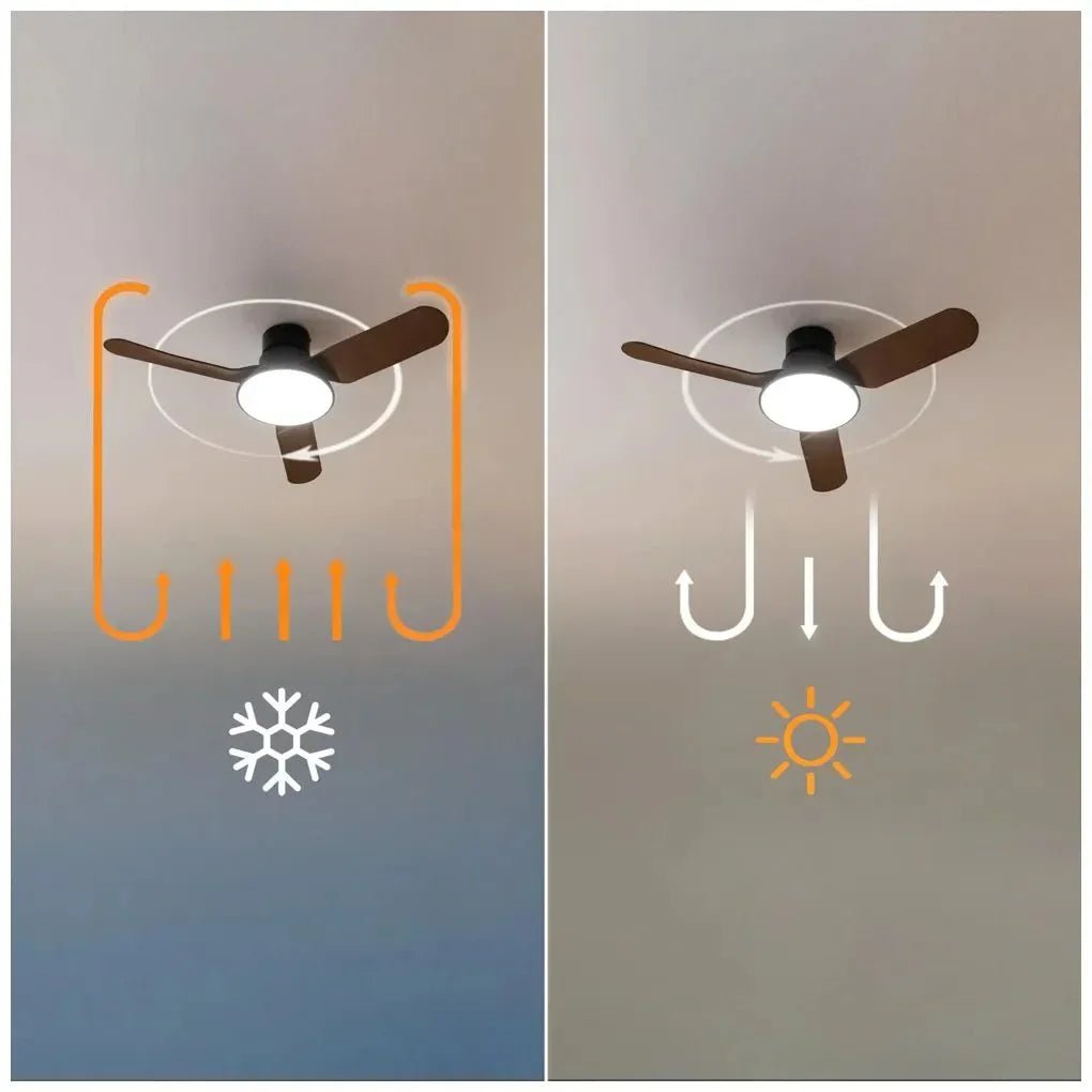 cecotec_08623_ventilador_de_techo_energysilence_aero_5200:_eficiencia__luz_led_y_6_velocidades_9