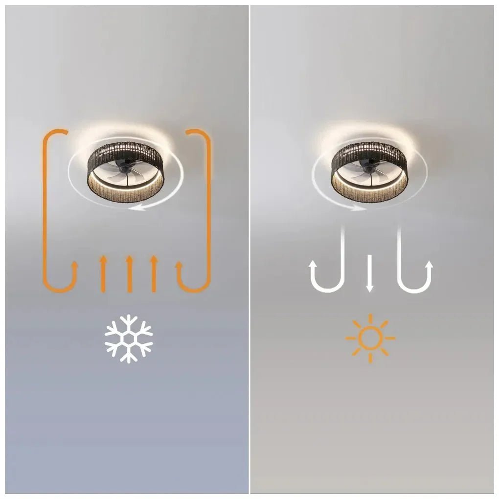 cecotec_08632_ventilador_de_techo_con_luz_led__motor_silencioso_y_control_remoto__diseño_moderno_9