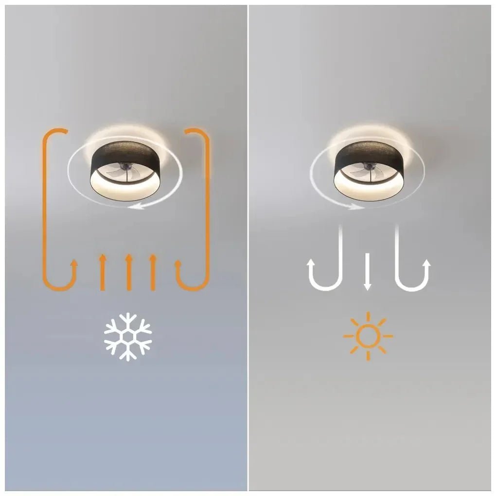 cecotec_08635_ventilador_de_techo_elegante_con_motor_dc__luz_led_y_control_remoto_9