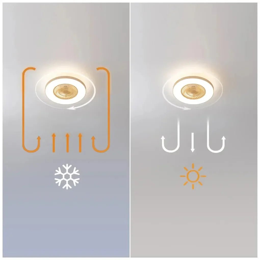 cecotec_08647_ventilador_de_techo_con_luz_led__motor_silencioso_y_control_remoto__diseño_moderno_9