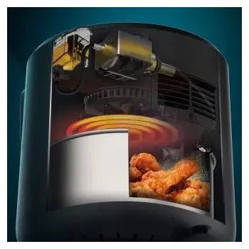 freidora_de_aire_caliente_de_1550_w_con_dosificador_de_aceite_y_accesorios_de_silicona_cecofry_rain_cecotec_4