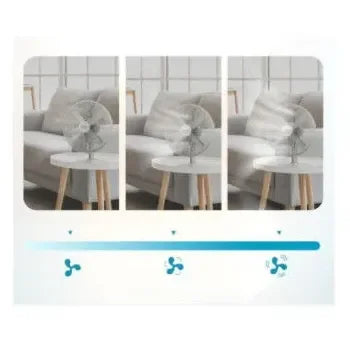 ventilador_de_sobre_mesa_de_4_aspas_y_3_velocidades_energy_silence_620_retro_desk_cecotec_7