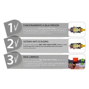 imex_line_gtd038_conjunto_de_ducha_termostatica_con_un_diseno_empotrado_de_acabado_cromado_line_7