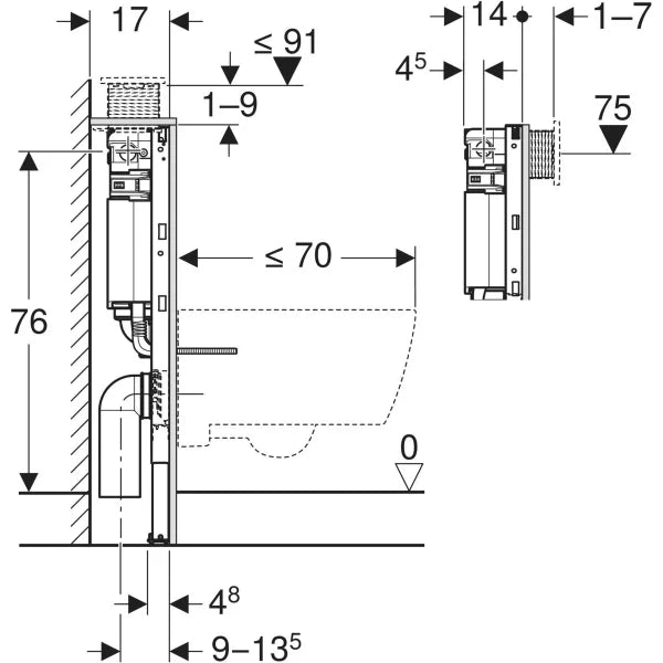 Geberit Omega 12cm concealed cistern for masonry walls with a minimum height of 82cm or lightweight walls, Duofix.
