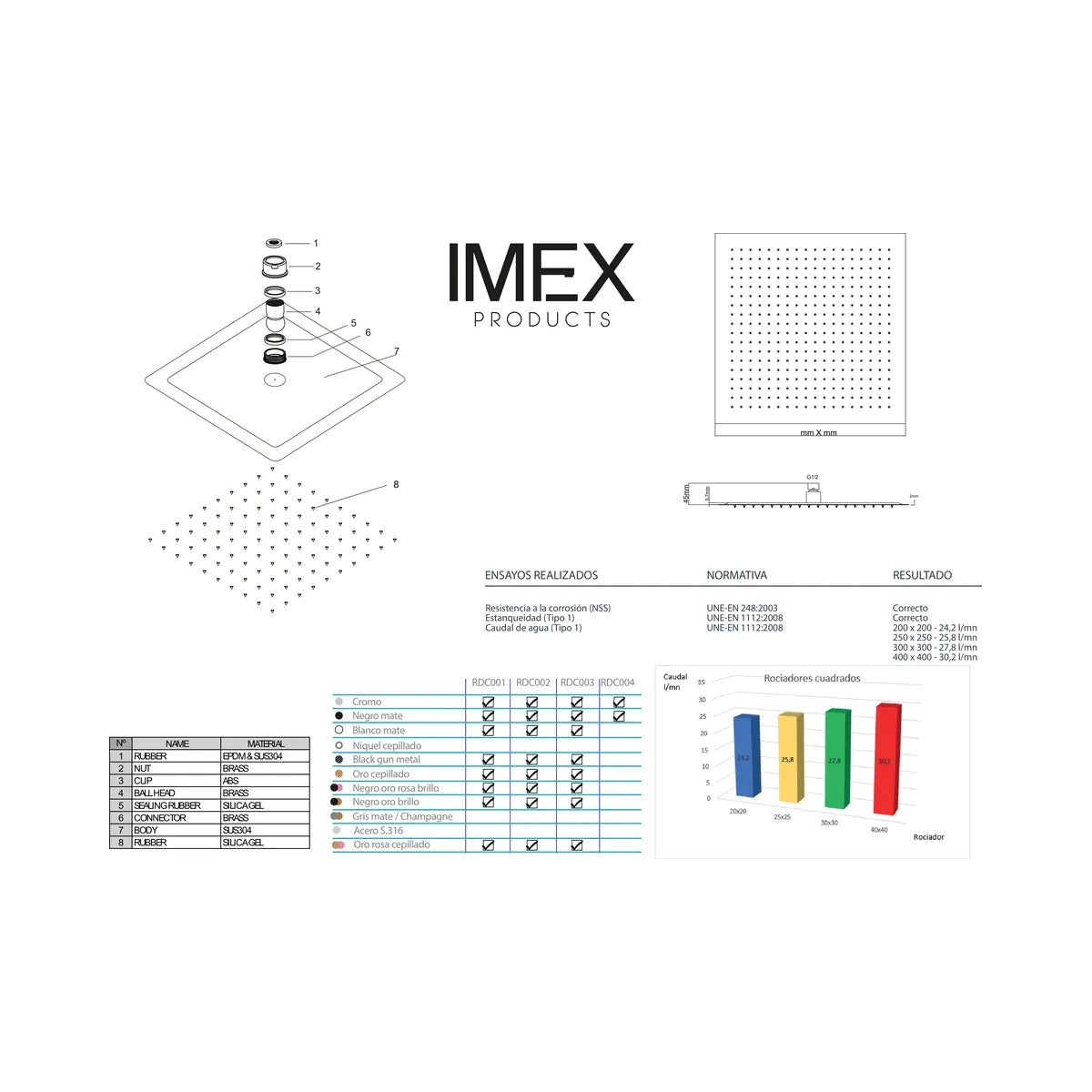Rociador Cuadrado 20x20 Oro Rosa Brillo Imex | Merkimarket - croquis_p0 - Imex