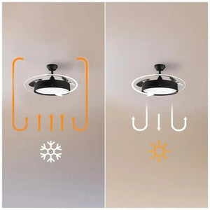 cecotec_00660_ventilador_de_techo_con_aspas_retráctiles_y_led__motor_dc_35w__6_velocidades_3