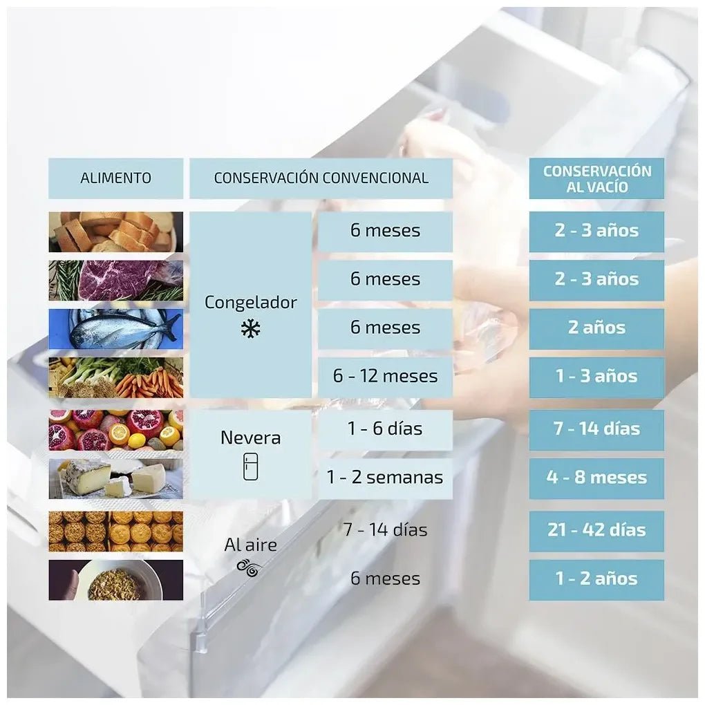 cecotec_04071_rollos_de_envasado_al_vacío_20x600_cm:_bpa_free__aptos_para_sous_vide_y_microondas_1
