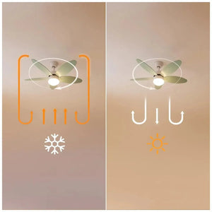cecotec_05878_ventilador_de_techo_silencioso_con_luz_led_y_control_remoto__6_velocidades_10