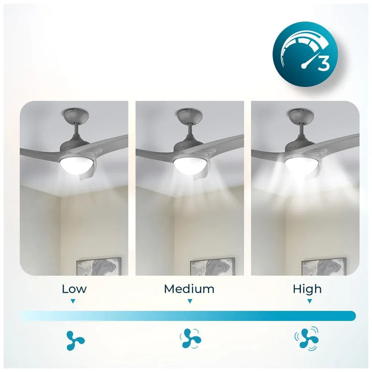 cecotec_05947_ventilador_de_techo_52''_con_motor_de_cobre__led_y_función_verano_invierno_6