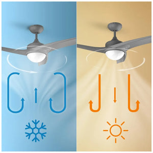 cecotec_05947_ventilador_de_techo_52''_con_motor_de_cobre__led_y_función_verano_invierno_8