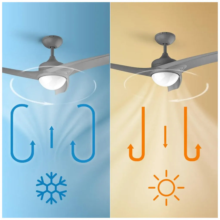 cecotec_05947_ventilador_de_techo_52''_con_motor_de_cobre__led_y_función_verano_invierno_8