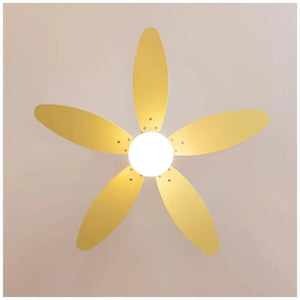 cecotec_05997_ventilador_de_techo_energysilence_aero_4260:_eficiencia__luz_led_y_control_remoto_5