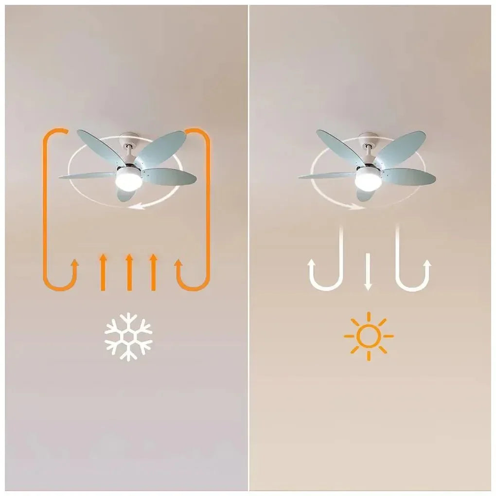 cecotec_05999_ventilador_de_techo_40w_con_motor_dc__luz_led_y_6_velocidades__energysilence_aero_10