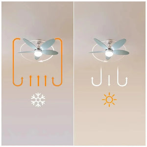 cecotec_05999_ventilador_de_techo_40w_con_motor_dc__luz_led_y_6_velocidades__energysilence_aero_10