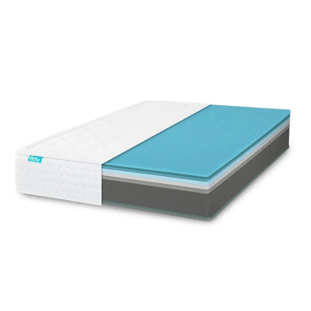 cecotec_07438_colchón_híbrido_flow_hybridluxe_fresh_6900:_confort_y_tecnología_avanzada_1