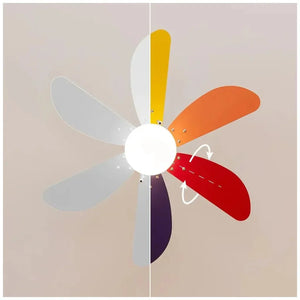 cecotec_08366_ventilador_de_techo_50w_con_lámpara__6_aspas_reversibles_y_modo_invierno_verano_3