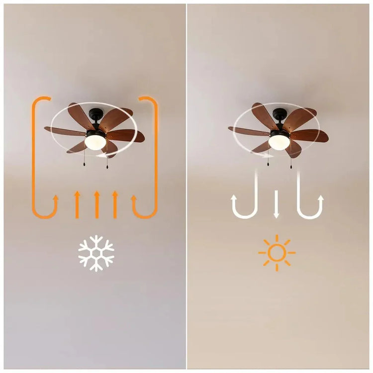cecotec_08369_ventilador_de_techo_50w_con_lámpara__6_aspas_reversibles_y_modo_invierno_verano_6