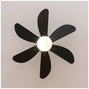 cecotec_08453_ventilador_de_techo_negro_50w_con_lámpara__6_aspas_y_modo_invierno_verano_3