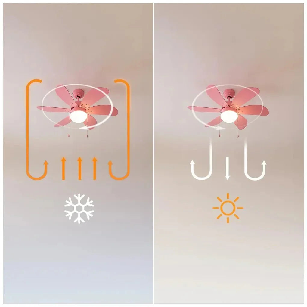 cecotec_08455_ventilador_de_techo_rosa_50w_con_lámpara__6_aspas_y_modo_invierno_verano_6