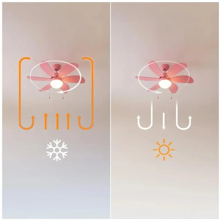 cecotec_08455_ventilador_de_techo_rosa_50w_con_lámpara__6_aspas_y_modo_invierno_verano_6