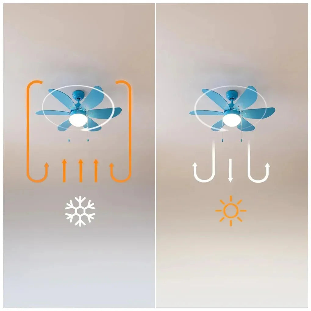 cecotec_08458_ventilador_de_techo_50w_con_lámpara__3_velocidades_y_modo_invierno_verano_6